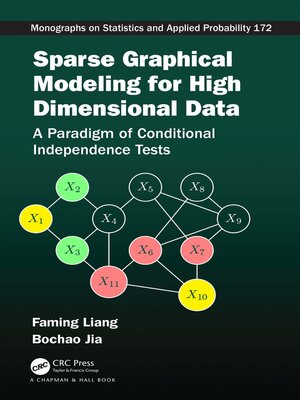 cover image of Sparse Graphical Modeling for High Dimensional Data